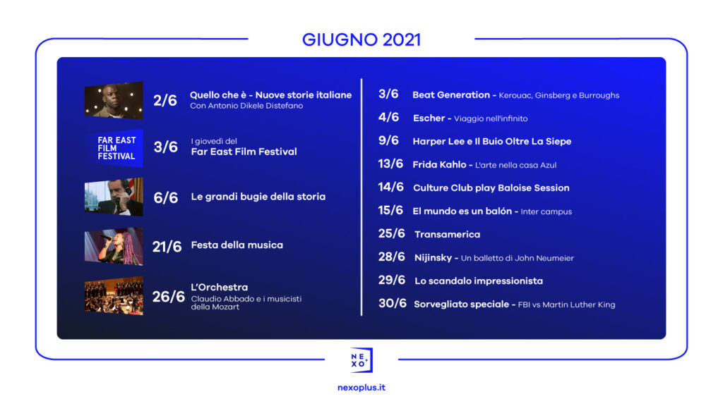 Nexo+: Tutte le Novità del mese di Giugno