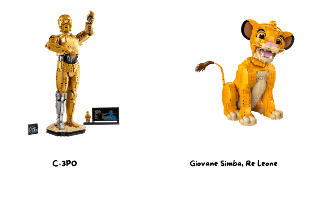 Natale 2024: Ecco alcune idee regalo a tema Marvel, Star Wars e tutto il mondo magico Disney