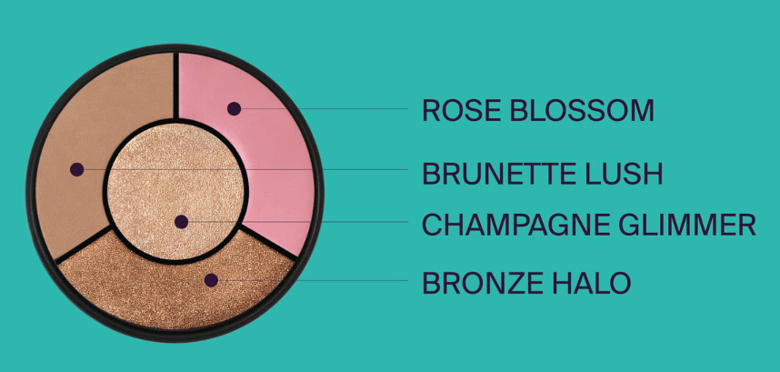 Adriana Spink X Collistar: Torna la collaborazione e nasce la Palette Universale - 111 Aura