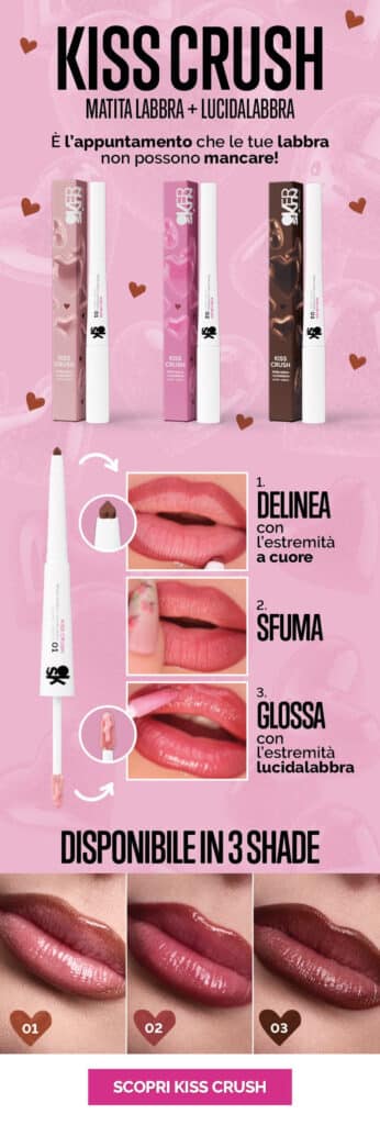 Dieci idee beauty per San Valentino tra classici intramontabili e novità da regalare